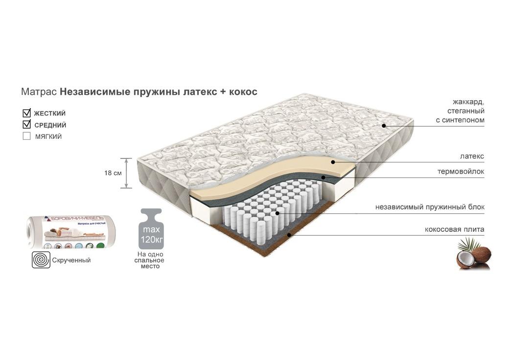 Матрас comfort независимые пружины