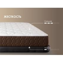  Матрас Димакс Мега Медиум софт 180х200, фото 4 