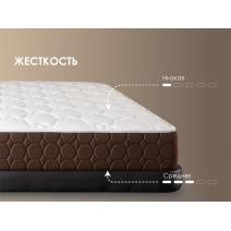  Матрас Димакс Мега Медиум Мемо 160х200, фото 4 