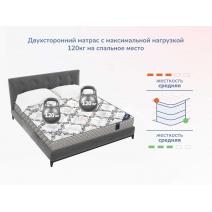  Матрас Димакс Твист Ролл Медиум стиф 140х190, фото 5 