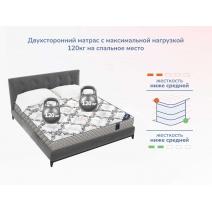  Матрас Димакс Твист Ролл Софт сайд 120х190, фото 5 
