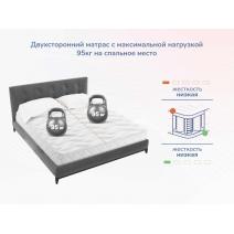  Relmas Light 3Zone 200х200, фото 5 