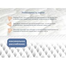  Relmas Light 3Zone 200х200, фото 7 