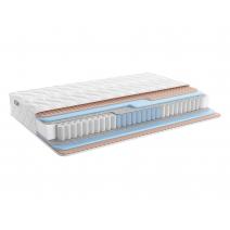  Relmas Twin Foam 3Zone 90х200, фото 1 