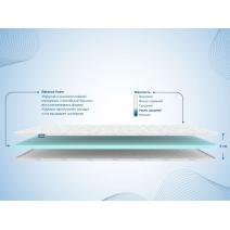  Наматрасник Димакс Balance foam 4 см 80х190, фото 2 