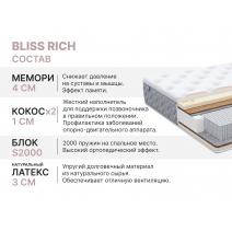  Матрас Димакс Bliss Rich 180х200, фото 5 