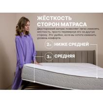  Матрас Димакс Bliss Modern max 200х200, фото 2 