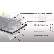  Стеновая панель HPL Compact 3000*650*4мм - 44 "SLU" Аргус Тёмный, фото 3 