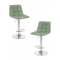  Набор 2 шт Стул барный DOBRIN TAILOR, пудрово-мятный велюр (MJ9-87), фото 1 