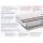  Relmas Foam Cocos 3Zone 160х200, фото 2 