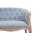  Диван Kandy Double Light Blue, фото 6 