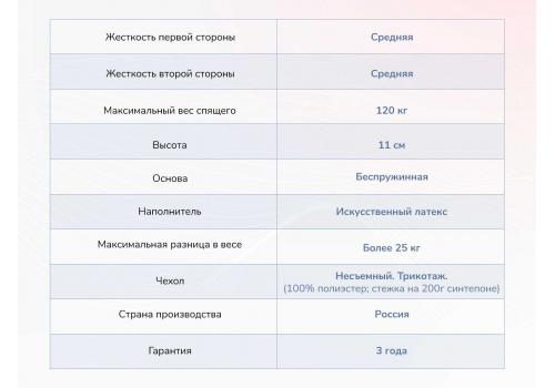  Матрас Димакс Твист Ролл Лайт стиф 90х200, фото 4 