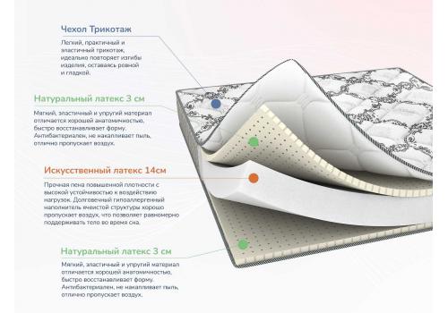 Матрас Димакс Твист Ролл Софт сайд 160х200, фото 2 