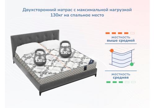  Матрас Димакс Твист ролл найт 80х200, фото 4 
