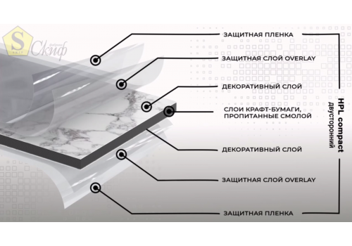  Столешница HPL Compact 3000*650*12мм - 87 "MD" Дуб Флагстаф, фото 3 